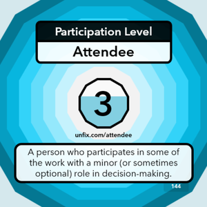 Participation Level - Attendee